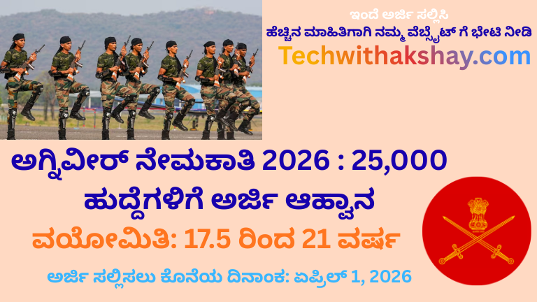 Agniveer Recruitment 2026.