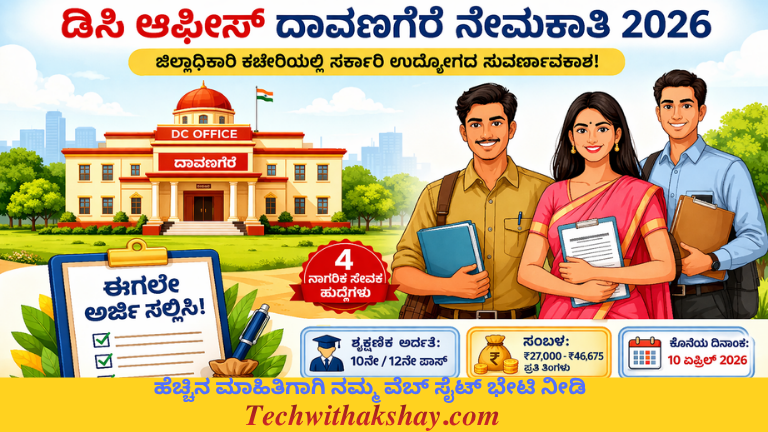 Davanagere Recruitment 2026
