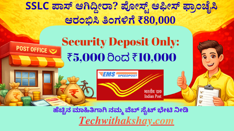 Post office franchise 2026