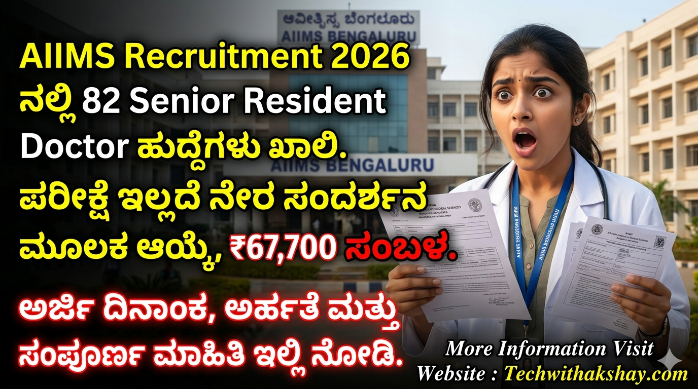 AIIMS Recruitment-2026