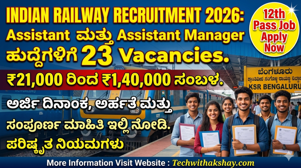 Indian Railway Recruitment-2026