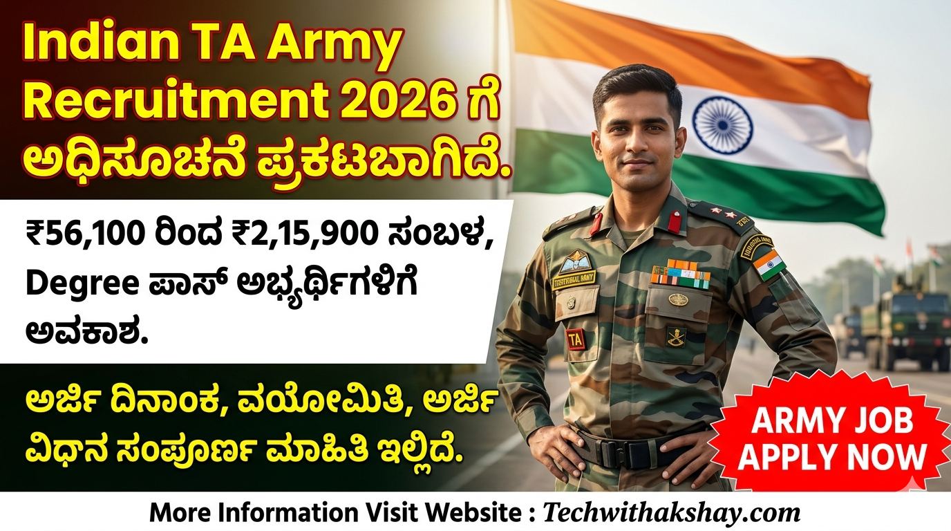 Indian TA Army Recruitment-2026
