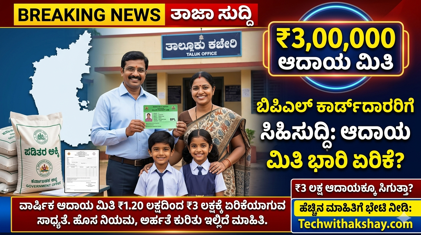 BPL Ration Card New Rules-2026