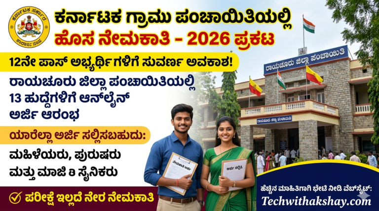 Karnataka Gram Panchayat Recruitment-2026