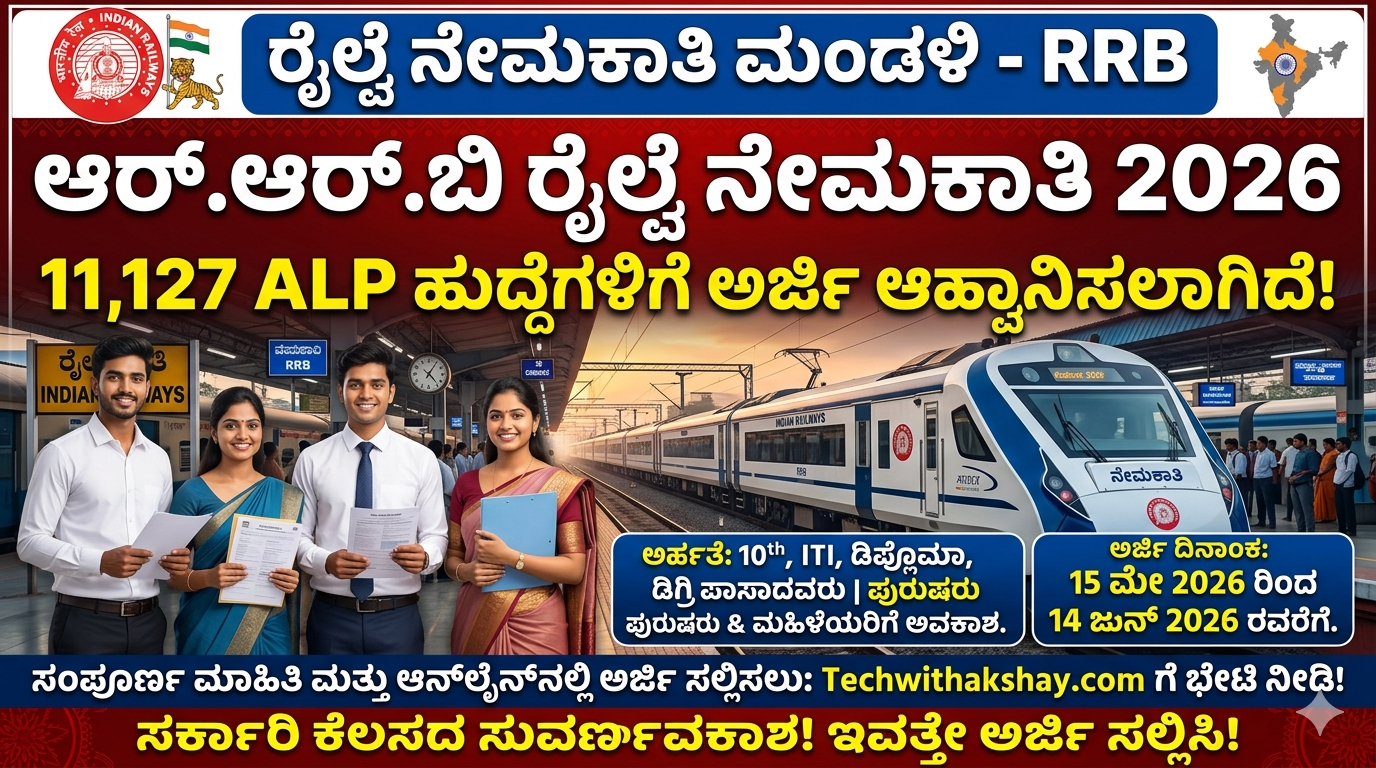 RRB Railway Recruitment 2026