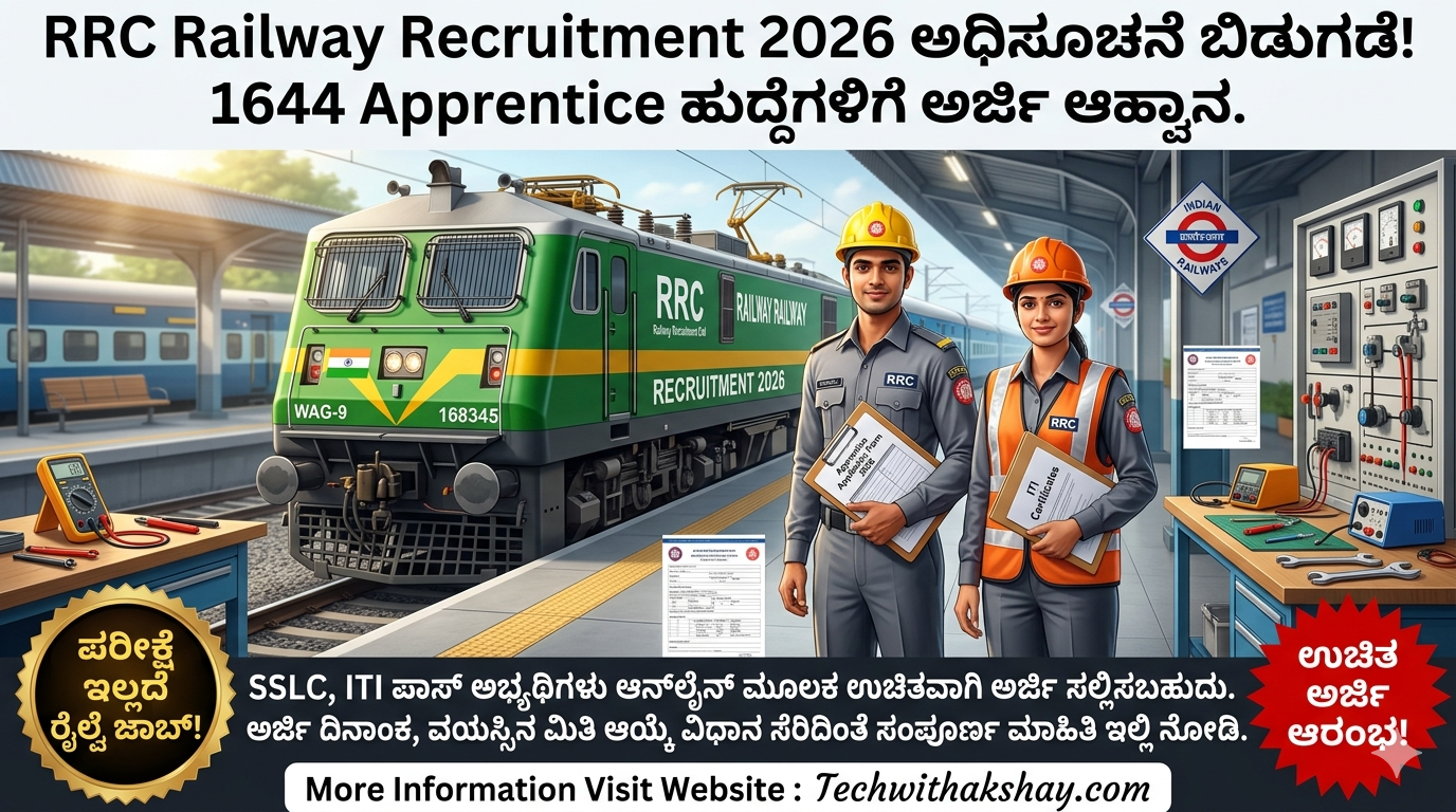 RRC Railway Recruitment -2026