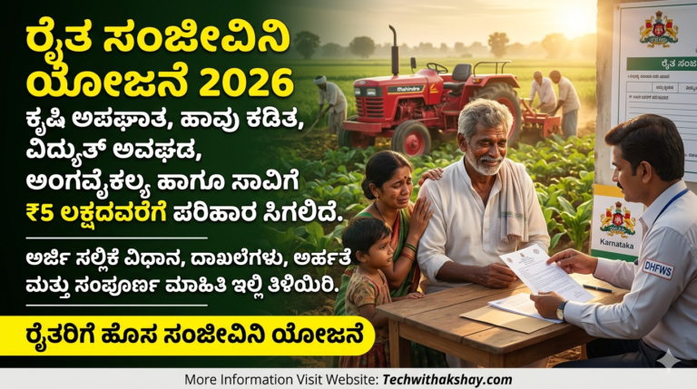 Raitha Sanjeevini Yojana 2026