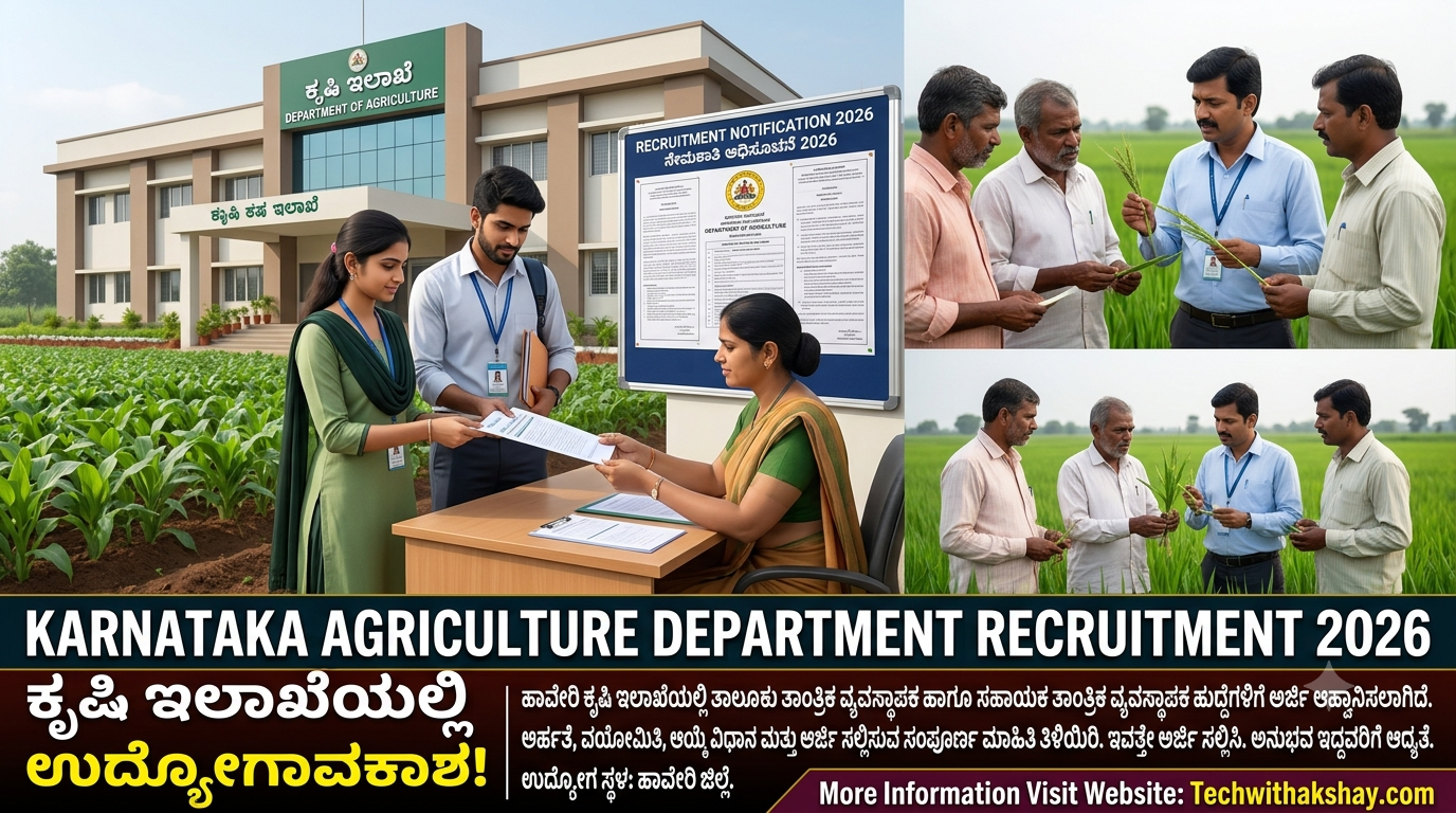 Haveri Agriculture Department Recruitment-2026