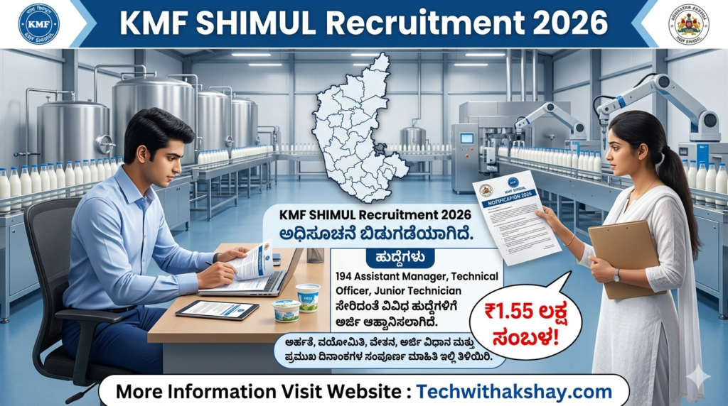 KMF SHIMUL Recruitment-2026