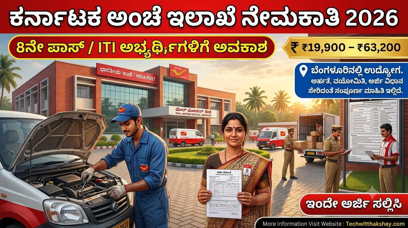 Karnataka Postal Department Recruitment-2026