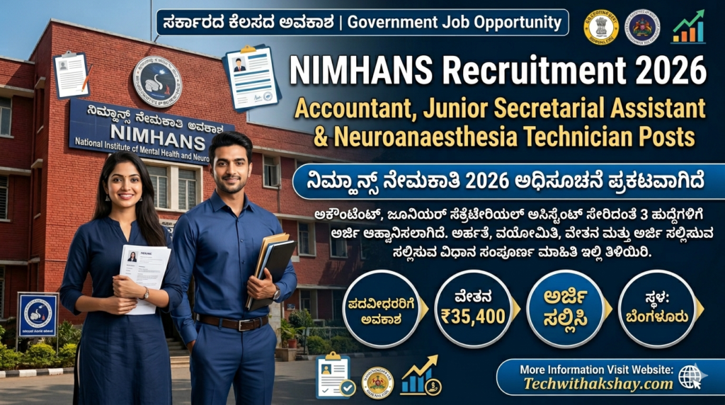 NIMHANS Recruitment-2026