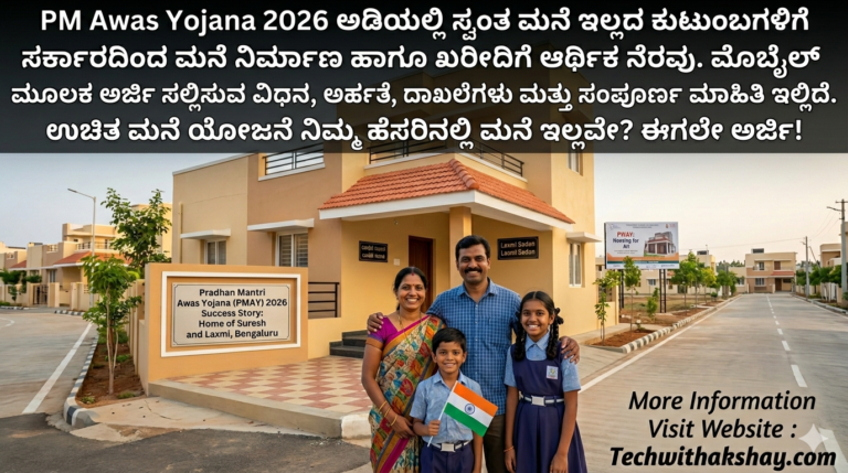 PM Awas Yojana-2026