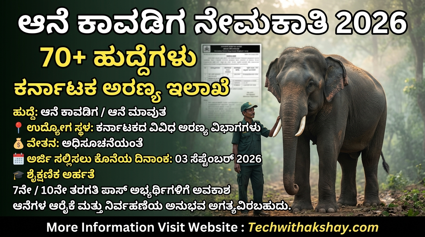 Forest Jobs Karnataka-2026