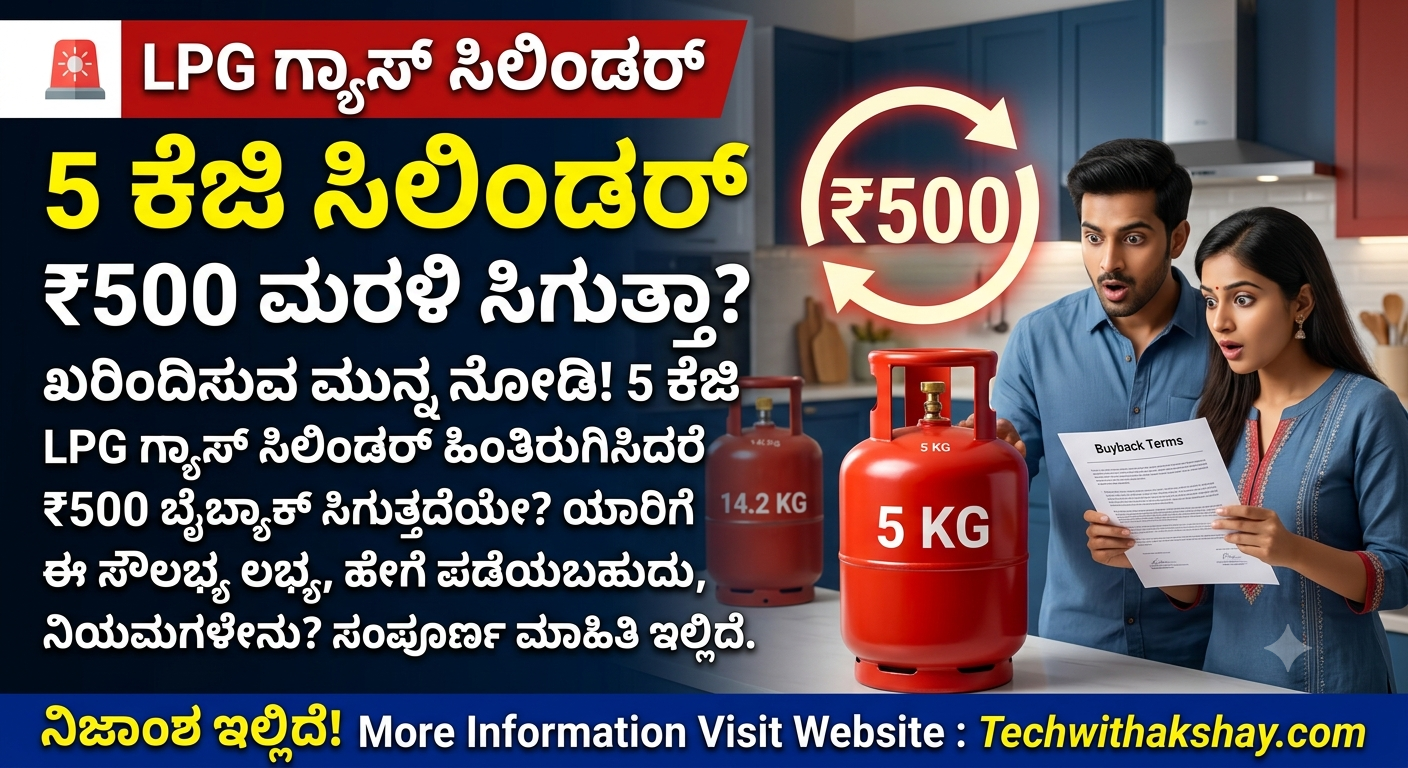 LPG Cylinder Update-2026