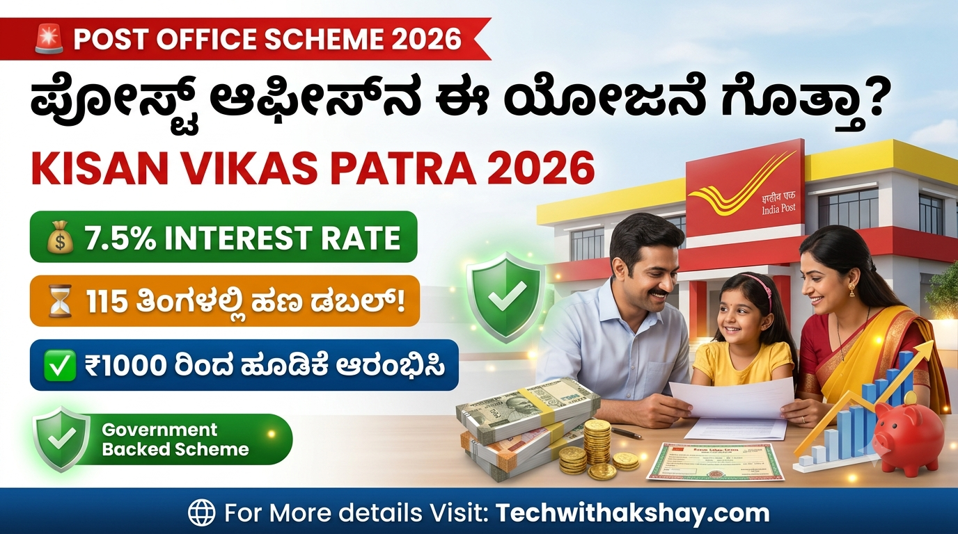 Post Office Kisan Vikas Patra-2026