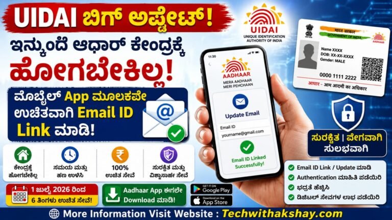 UIDAI New Update- 2026