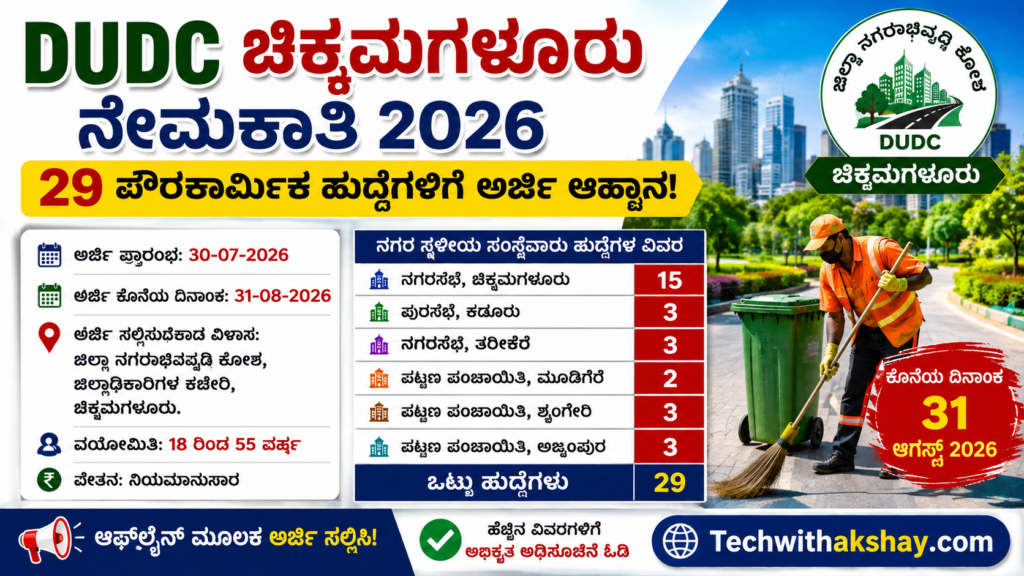 DUDC Chikkamagaluru Recruitment-2026