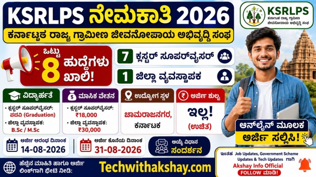 KSRLPS Recruitment -2026