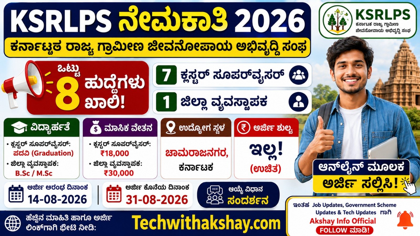 KSRLPS Recruitment -2026