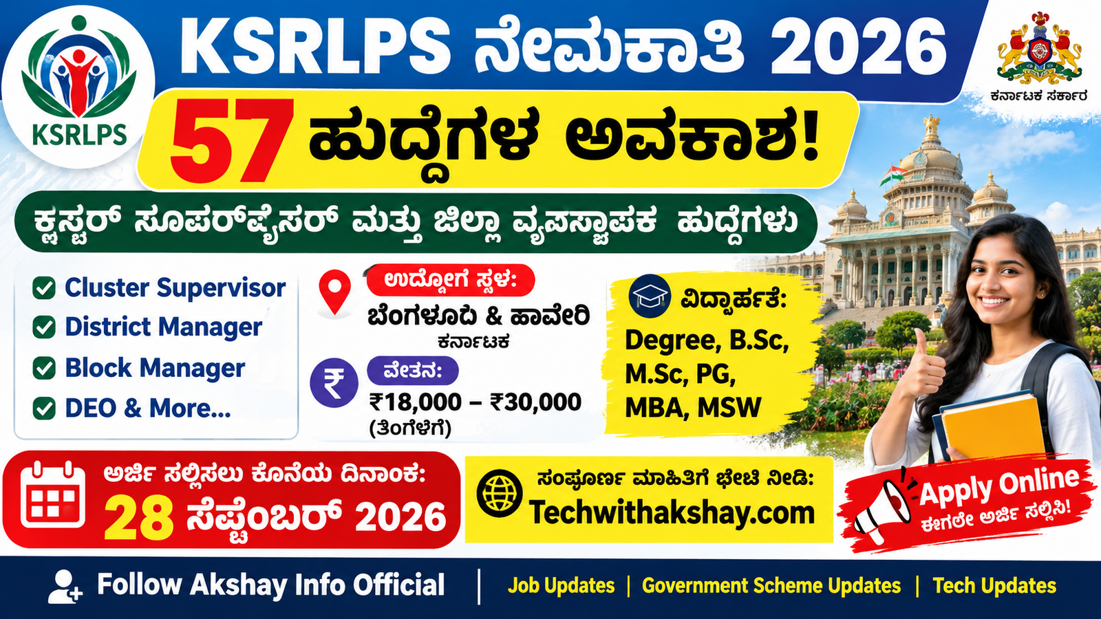 KSRLPS Recruitment-2026