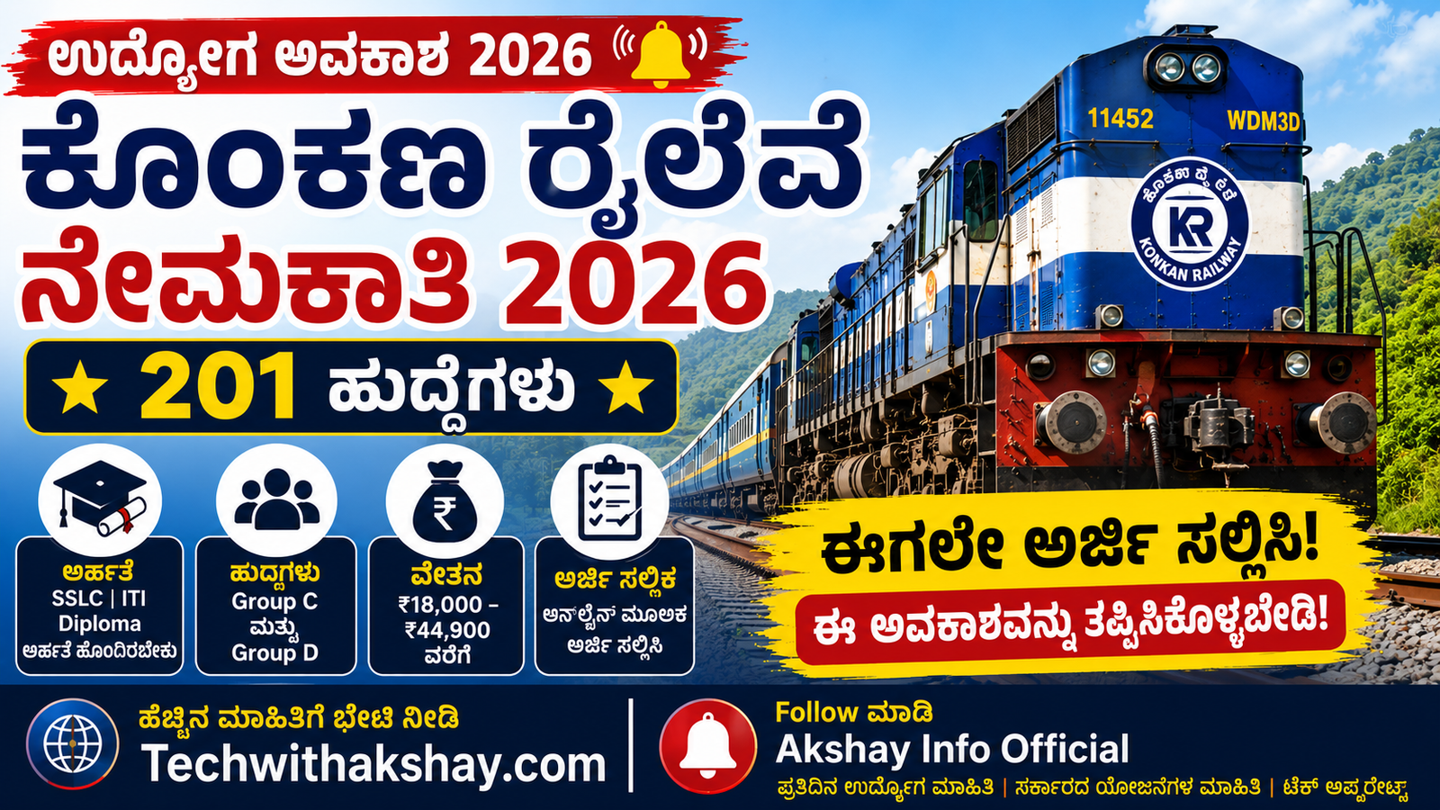 Konkan Railway-2026
