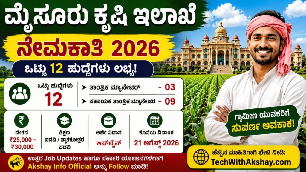 Mysuru Agriculture Department Recruitment-2026