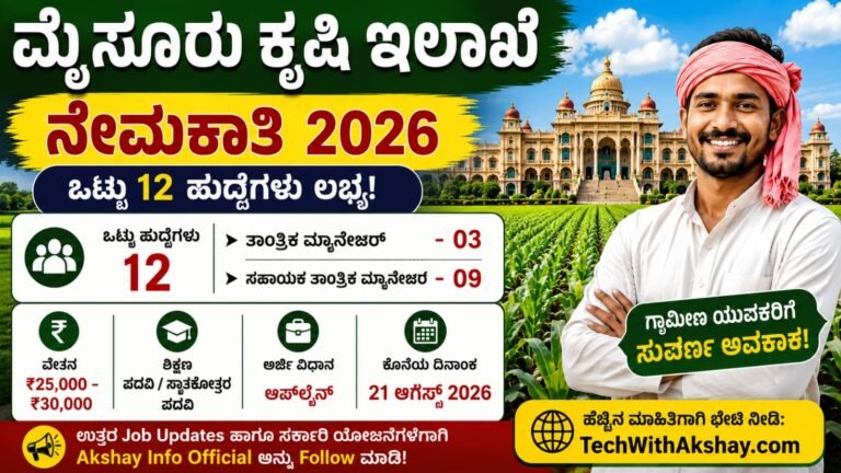 Mysuru Agriculture Department Recruitment-2026
