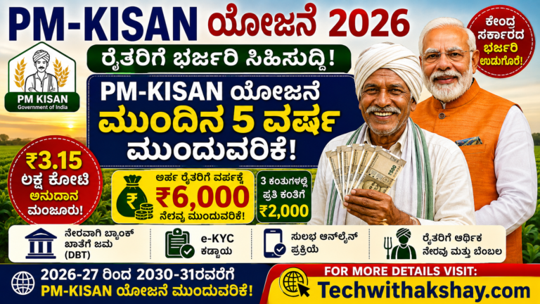 PM KISAN Scheme 2026