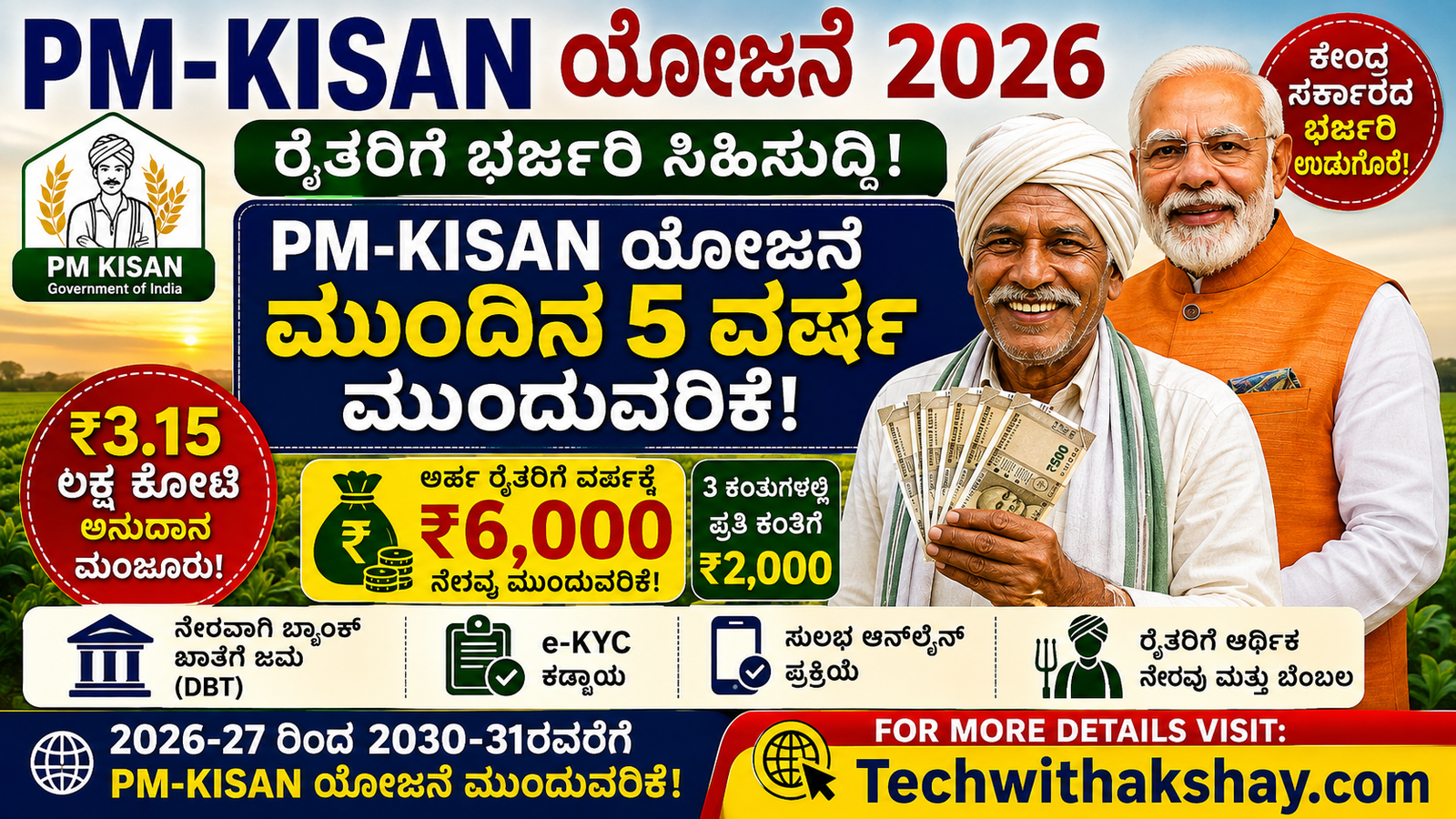 PM KISAN Scheme 2026