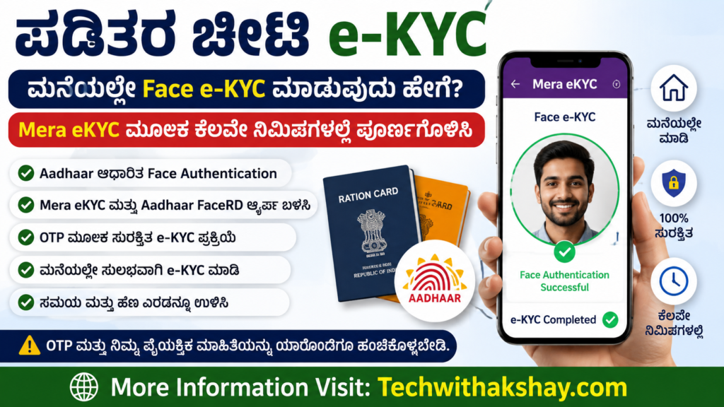 Ration card E-kyc