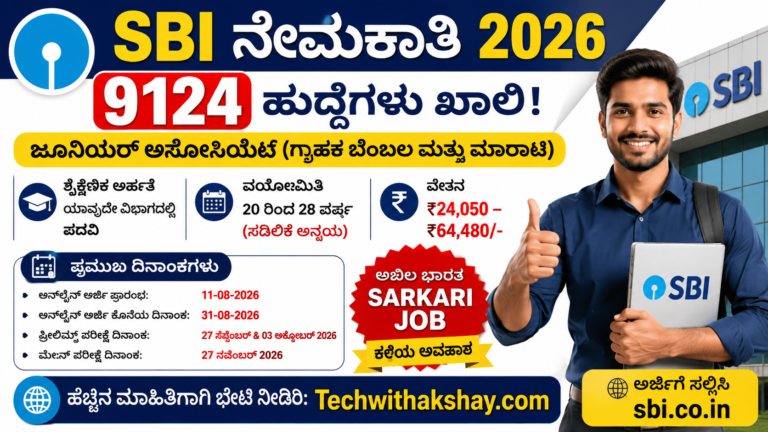 SBI Recruitment-2026