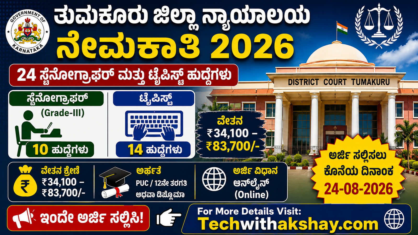 Tumakuru District Court Recruitment -2026