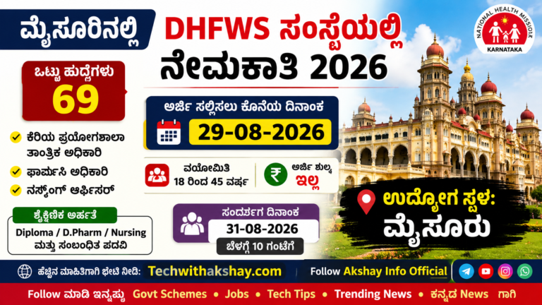 DHFWS Recruitment-2026