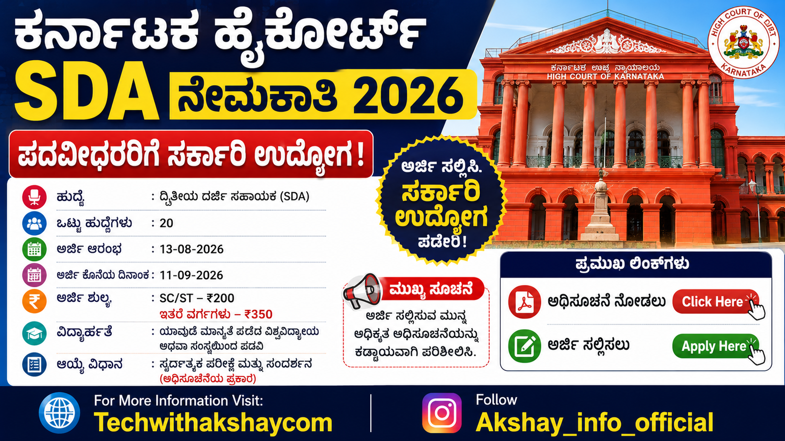 Karnataka High court SDA Recruitment-2026