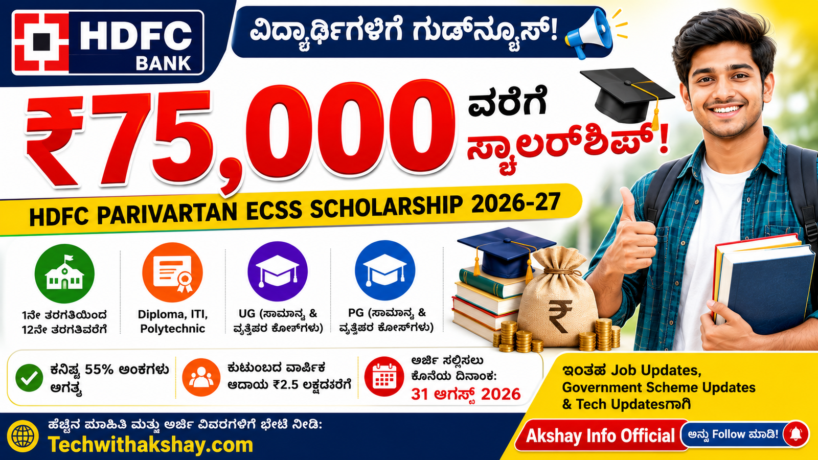 HDFC Parivartan ECSS Scholarship 2026-27