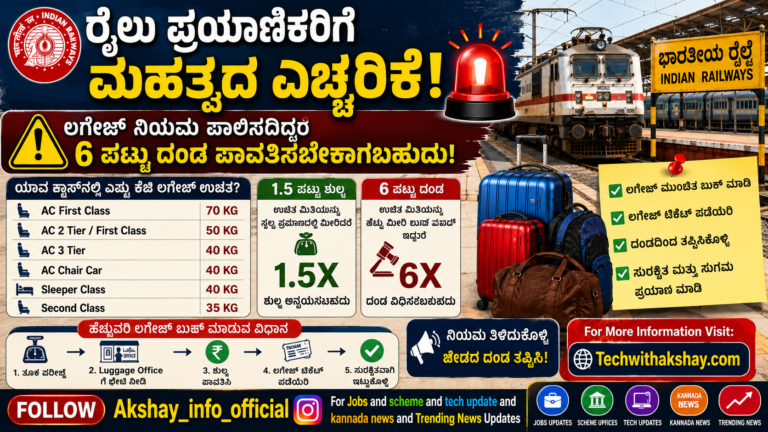 Indian Railways Luggage Rules-2026