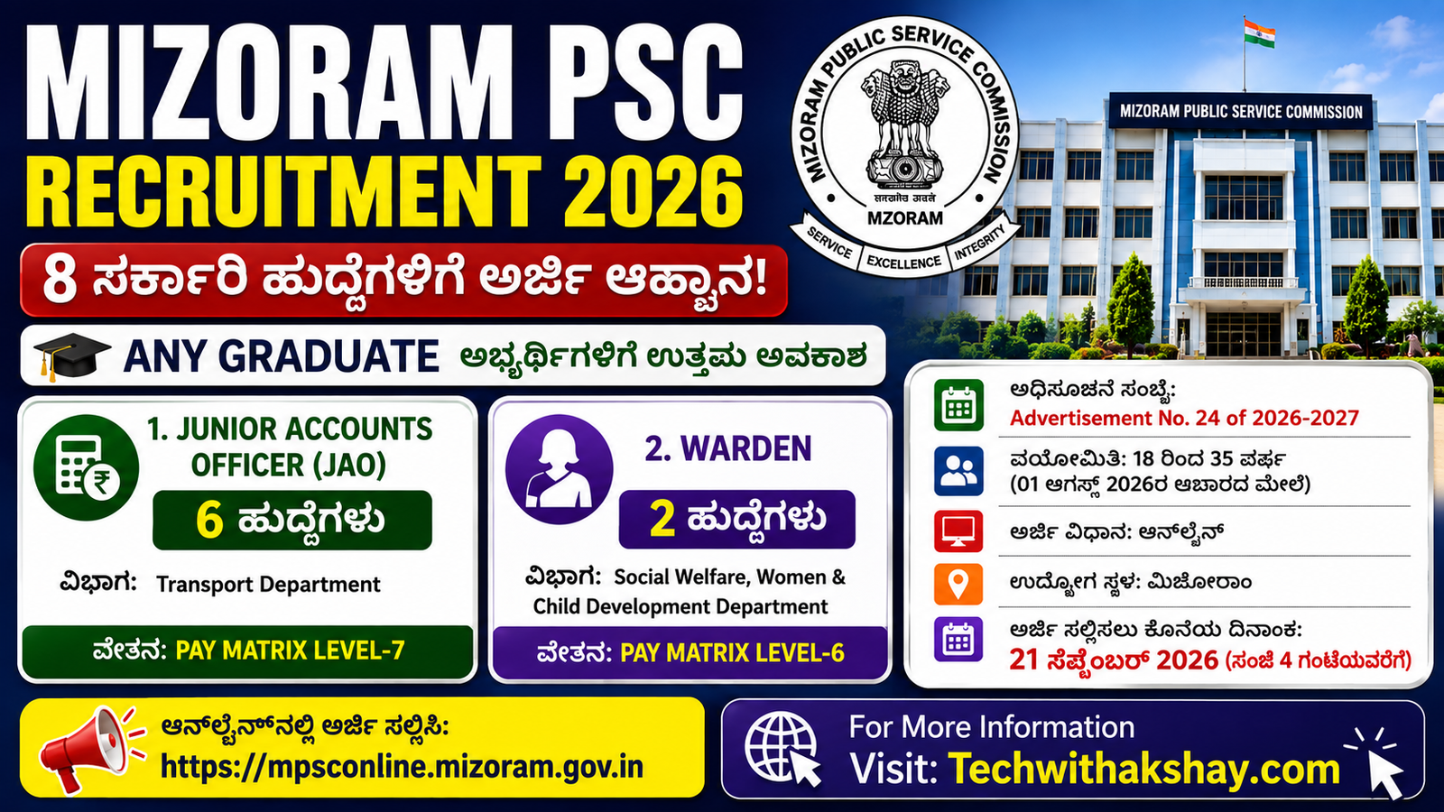 Mizoram PSC Recruitment-2026