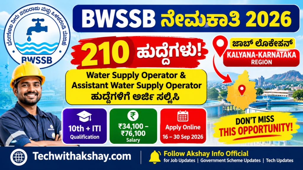 BWSSB Recruitment-2026