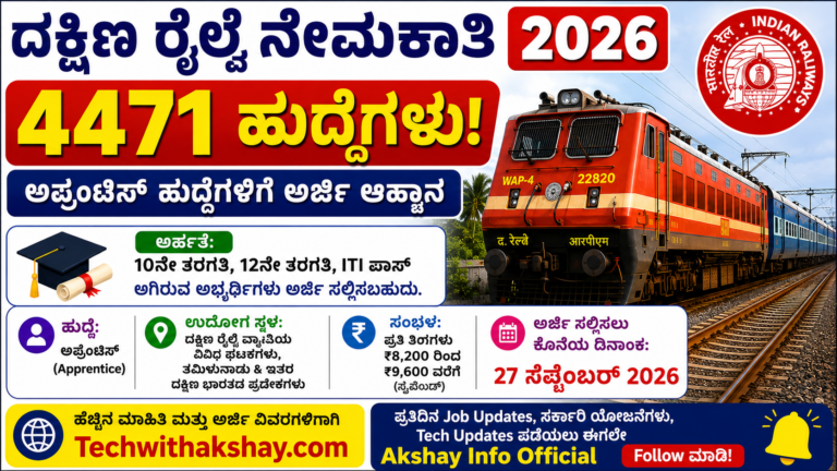 Southern Railway Recruitment-2026