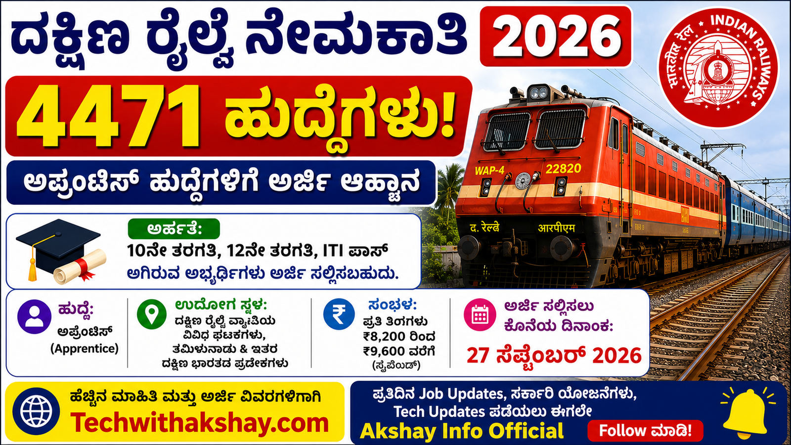 Southern Railway Recruitment-2026