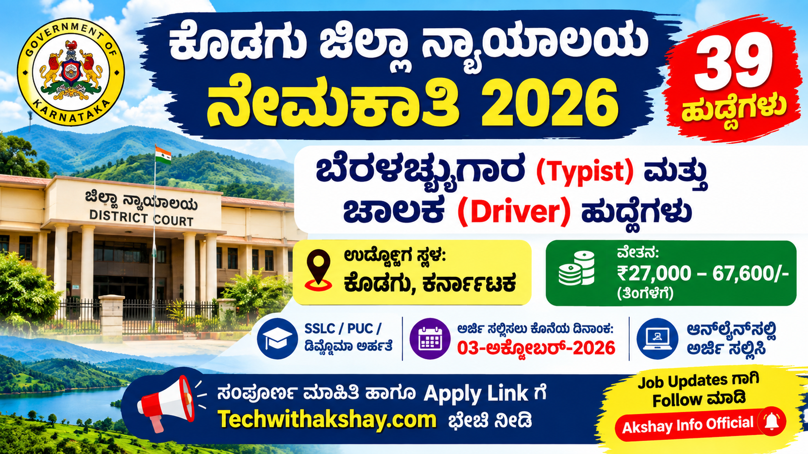Kodagu District Court Recruitment-2026