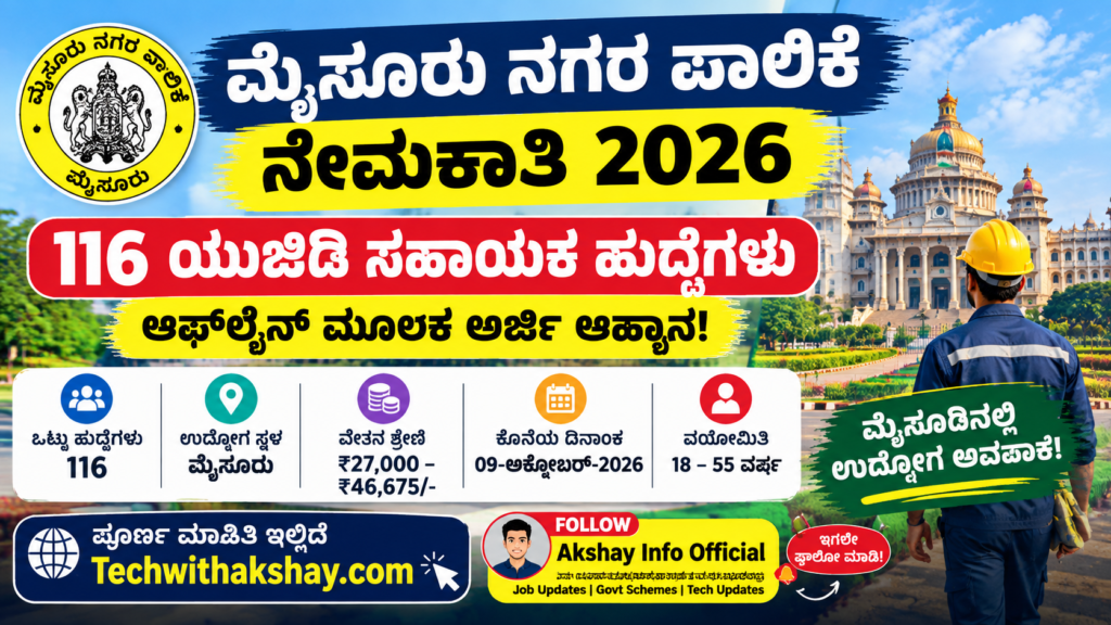 Mysuru City Corporation Recruitment-2026