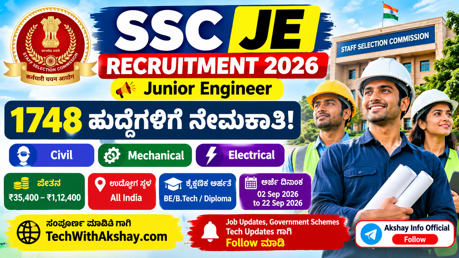 SSC JE Recruitment-2026
